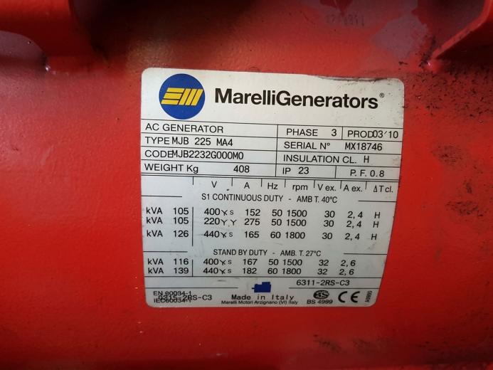 Przemysłowy Agregat Kogeneracyjny CHP UPB Energy 105 kVA